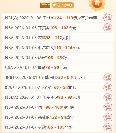 揭秘,两极分化相,数据走势图,问鼎娱乐官网,问鼎娱乐官网全球信赖,问鼎娱乐官网在线娱乐平台