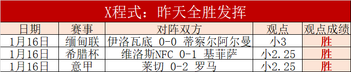 博洛尼亚逆,袭副班长,能否唤醒胜,问鼎娱乐官网,问鼎娱乐官网全球信赖,问鼎娱乐官网在线娱乐平台