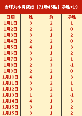 帕雷德斯未,来堪忧,阿萊格裏警,问鼎娱乐官网,问鼎娱乐官网全球信赖,问鼎娱乐官网在线娱乐平台