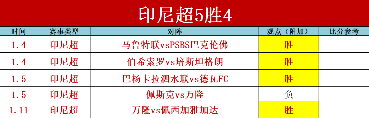 尤文力争奥,斯梅恩加盟,欧冠资格成,问鼎娱乐官网,问鼎娱乐官网全球信赖,问鼎娱乐官网在线娱乐平台