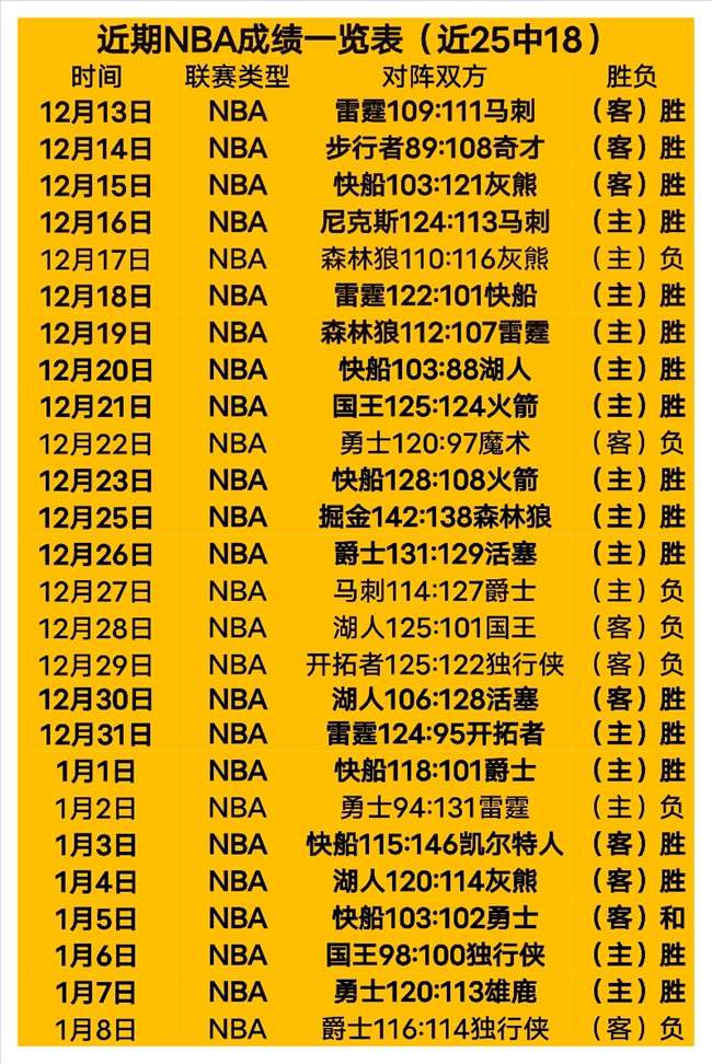 黃喜燦世預,賽無法參戰,狼隊公佈,问鼎娱乐官网,问鼎娱乐官网全球信赖,问鼎娱乐官网在线娱乐平台