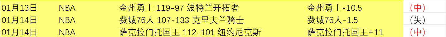 激战一触即,乌德勒支对,决亨克,问鼎娱乐官网,问鼎娱乐官网全球信赖,问鼎娱乐官网在线娱乐平台