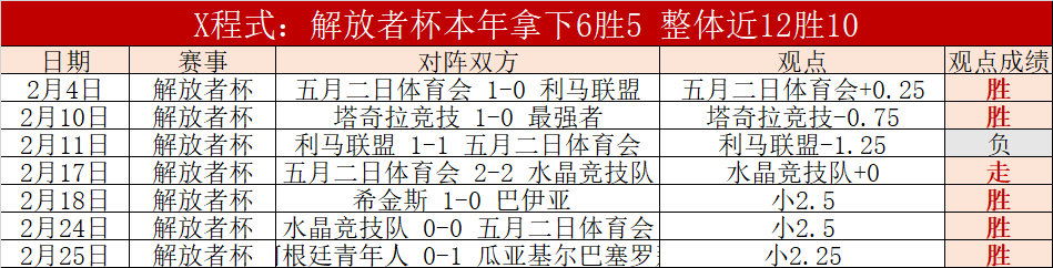 世预赛,强阵容公布,塞尔吉尼奥,问鼎娱乐官网,问鼎娱乐官网全球信赖,问鼎娱乐官网在线娱乐平台