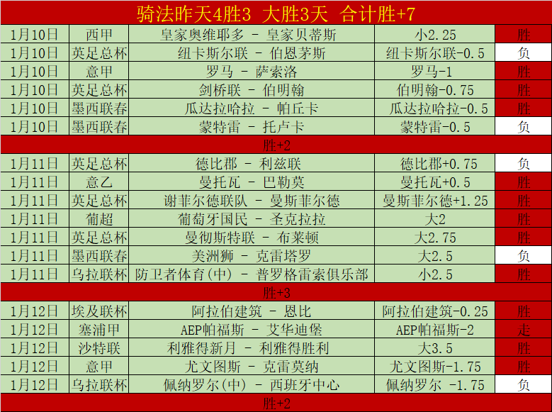 大乐透期号,专家精准推,质合分析前,问鼎娱乐官网,问鼎娱乐官网全球信赖,问鼎娱乐官网在线娱乐平台