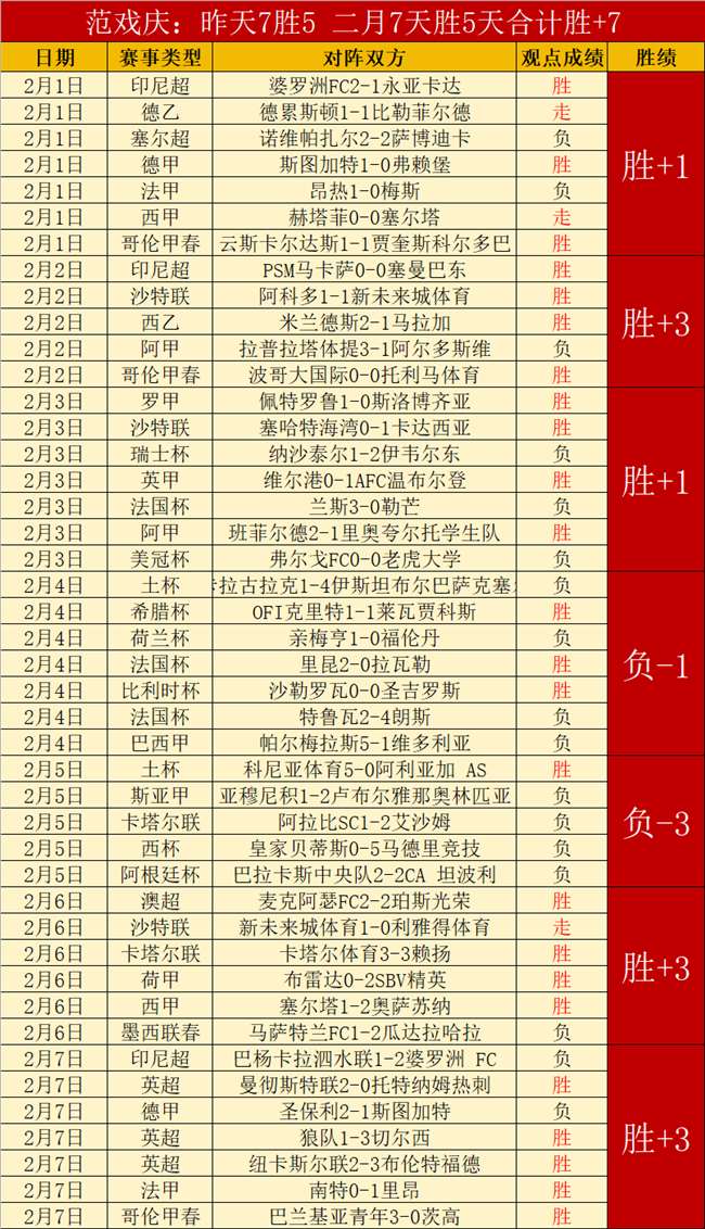 大乐透期号,专家精准推,质合分析前,问鼎娱乐官网,问鼎娱乐官网全球信赖,问鼎娱乐官网在线娱乐平台
