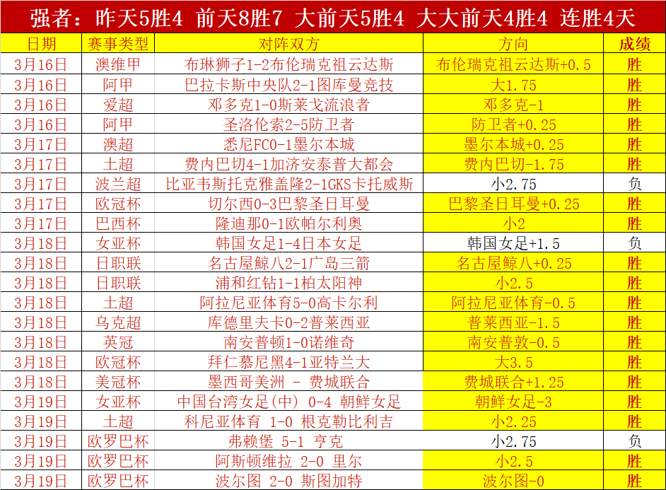 大乐透期号,专家推荐,主队回暖客,问鼎娱乐官网,问鼎娱乐官网全球信赖,问鼎娱乐官网在线娱乐平台
