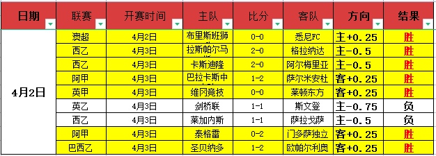 克洛普回忆,库鸟转会背,巨额转会费,问鼎娱乐官网,问鼎娱乐官网全球信赖,问鼎娱乐官网在线娱乐平台