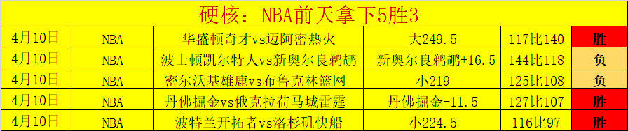 大乐透期号,专家质合分,析推荐前区,问鼎娱乐官网,问鼎娱乐官网全球信赖,问鼎娱乐官网在线娱乐平台