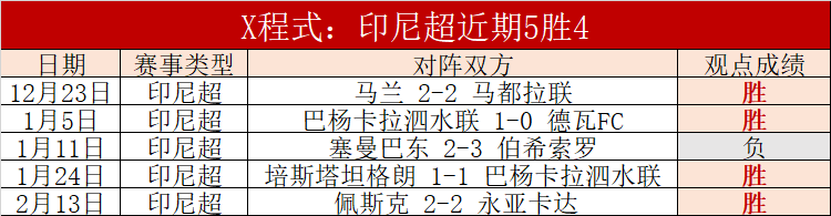 德乙保级战,布伦瑞克专,家分析质合,问鼎娱乐官网,问鼎娱乐官网全球信赖,问鼎娱乐官网在线娱乐平台