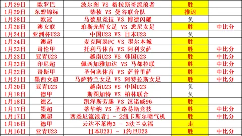 土超赛事狂欢：战绩6胜5负，点燃你的晨光足球热情！