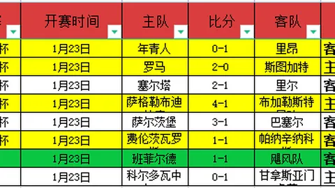 Iron Galaxy成重制版希望寄托，粉丝期待大乐透专家质