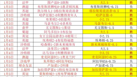 奥亚萨瓦尔成德拉富恩特西班牙队射手王，超越莫拉塔独揽8球佳绩