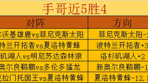 【揭秘澳超风云】神秘外部势力强势介入，战局再掀波澜！