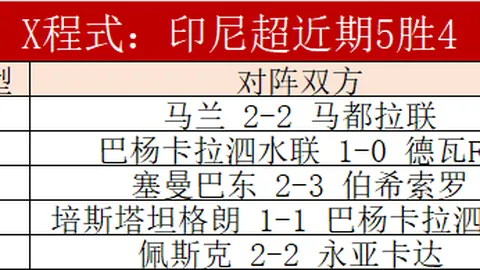 德乙保级战：布伦瑞克专家分析质合前区十码预测