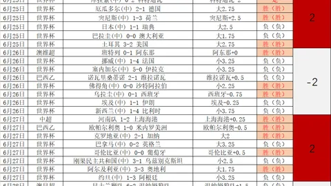 问鼎娱乐 072350